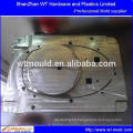 Plastics Mold Making Companies